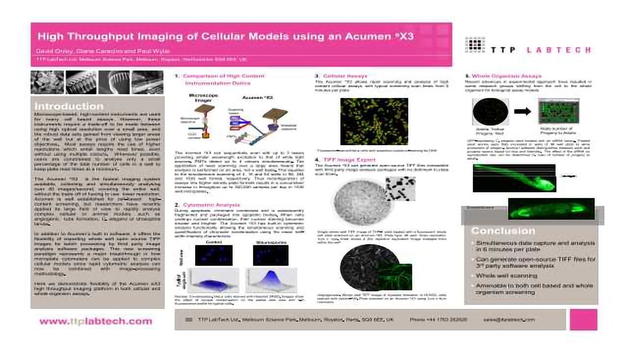 High-throughput imaging of cellular models using an Acumen eX3
