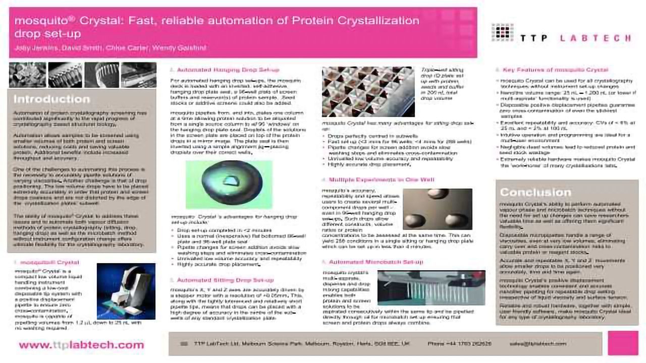 mosquito® Crystal: Fast, reliable automation of Protein Crystallization drop set-up