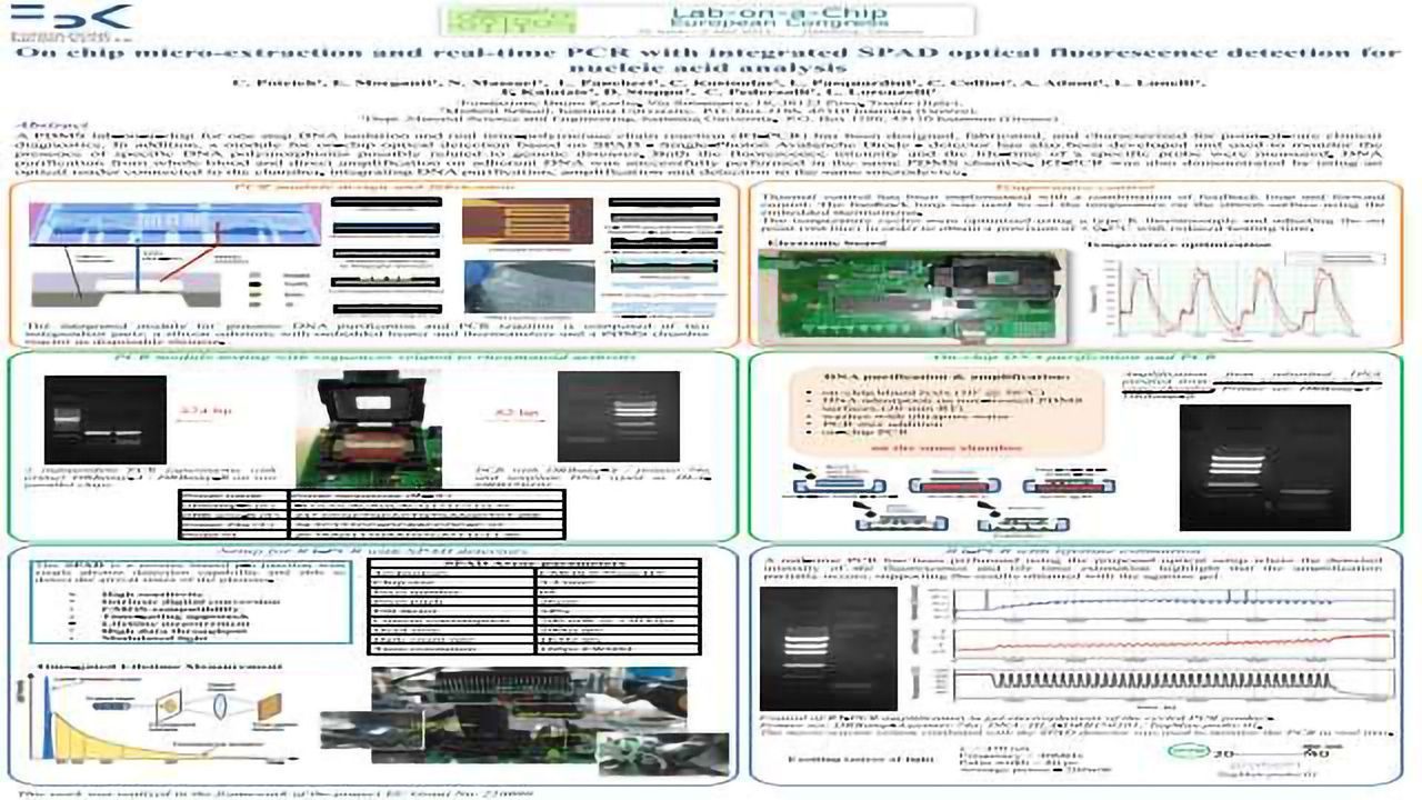 On chip micro-extraction and real-time PCR with integrated SPAD optical fluorescence detection for nucleic acid analysis