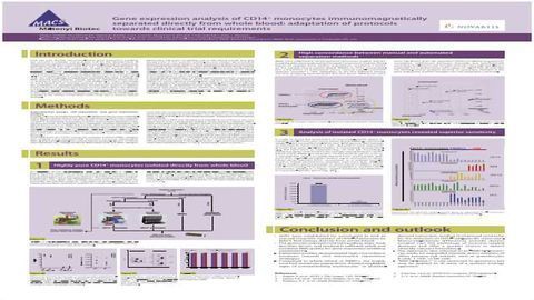 Gene expression analysis of CD14+ monocytes immunomagnetically separated directly from whole blood: adaptation of protocols towards clinical trial requirements