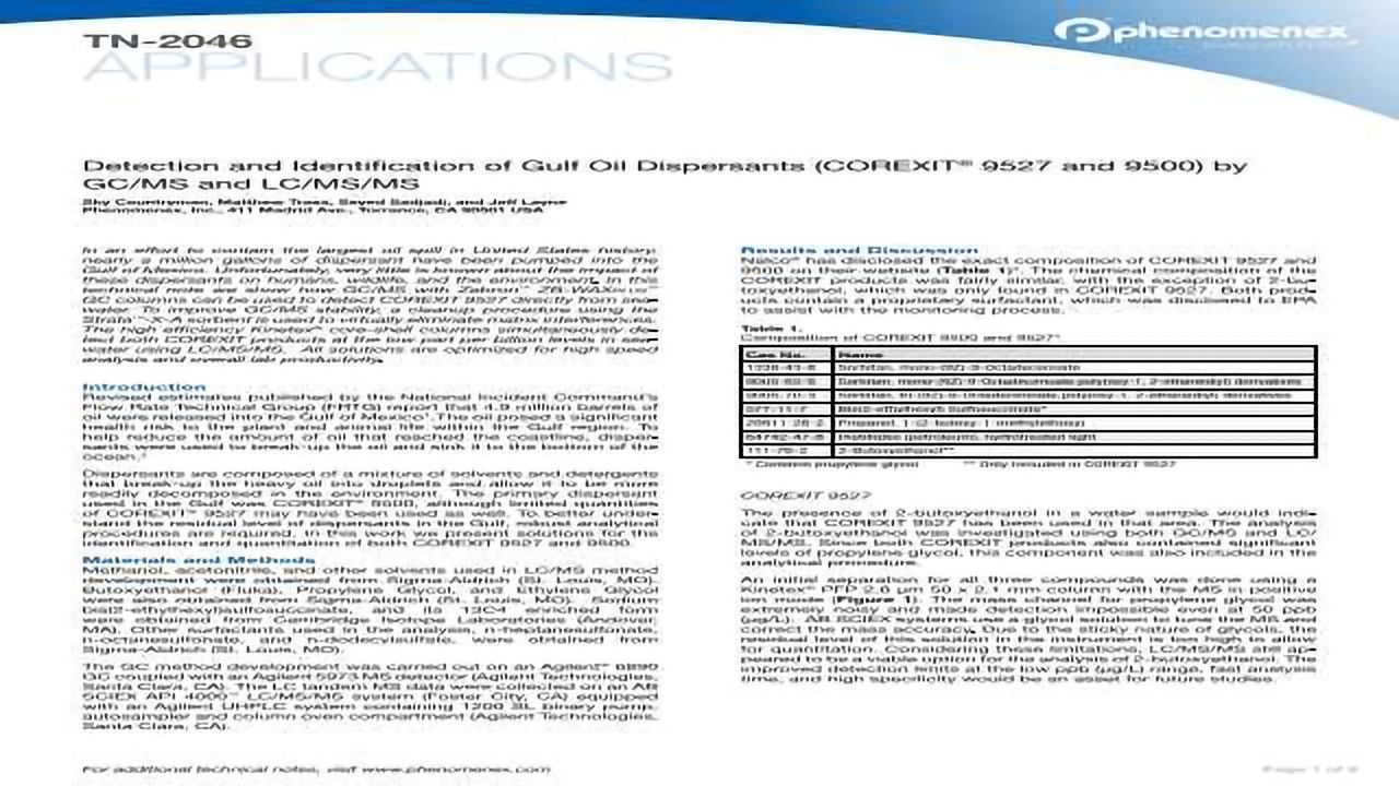 Detection and Identification of Dispersants (COREXIT® 9527 and 9500) by GC/MS and LC-MS/MS