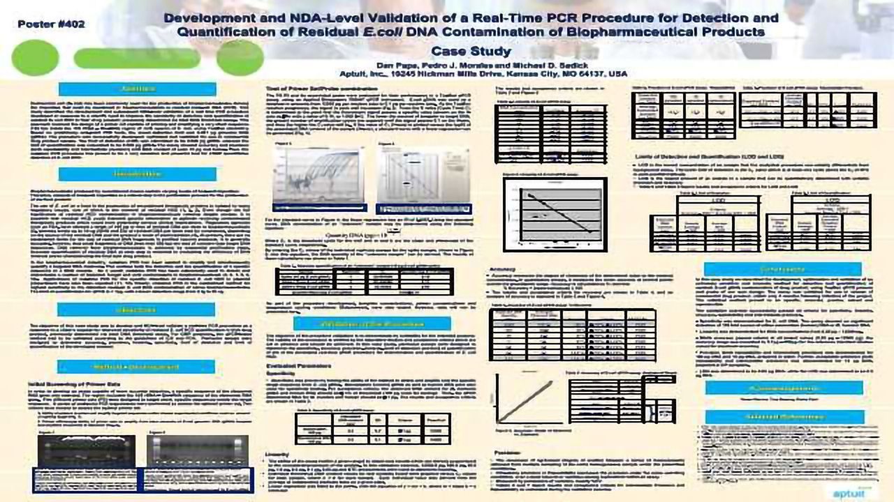 Development and NDA-Level Validation of a Real-Time PCR Procedure for Detection and Quantification of Residual E.coli DNA Contamination of Biopharmaceutical Products