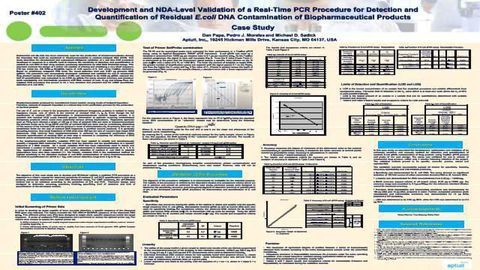 Development and NDA-Level Validation of a Real-Time PCR Procedure for Detection and Quantification of Residual E.coli DNA Contamination of Biopharmaceutical Products