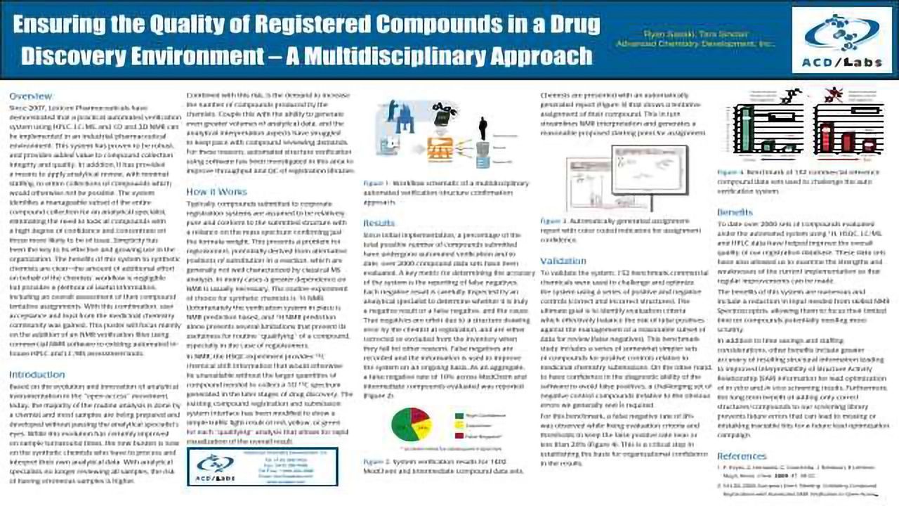 Ensuring the Quality of Registered Compounds in a Drug Discovery Environment – A Multidisciplinary Approach