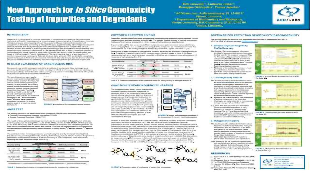 New Approach for In Silico Genotoxicity Testing of Impurities and Degradants