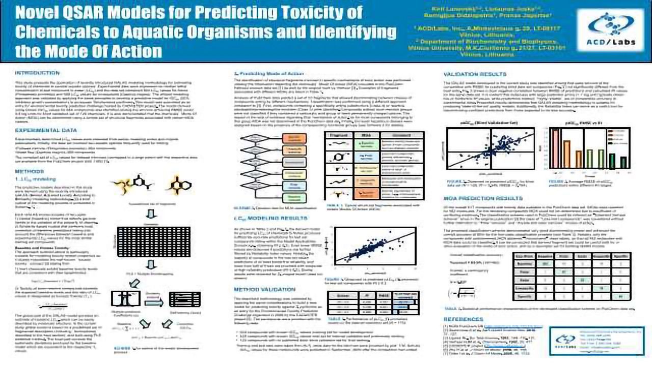 Novel QSAR Models for Predicting Toxicity of Chemicals to Aquatic Organisms and Identifying the Mode of Action