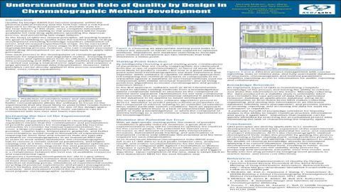 Understanding the Role of Quality by Design in Chromatographic Method Development