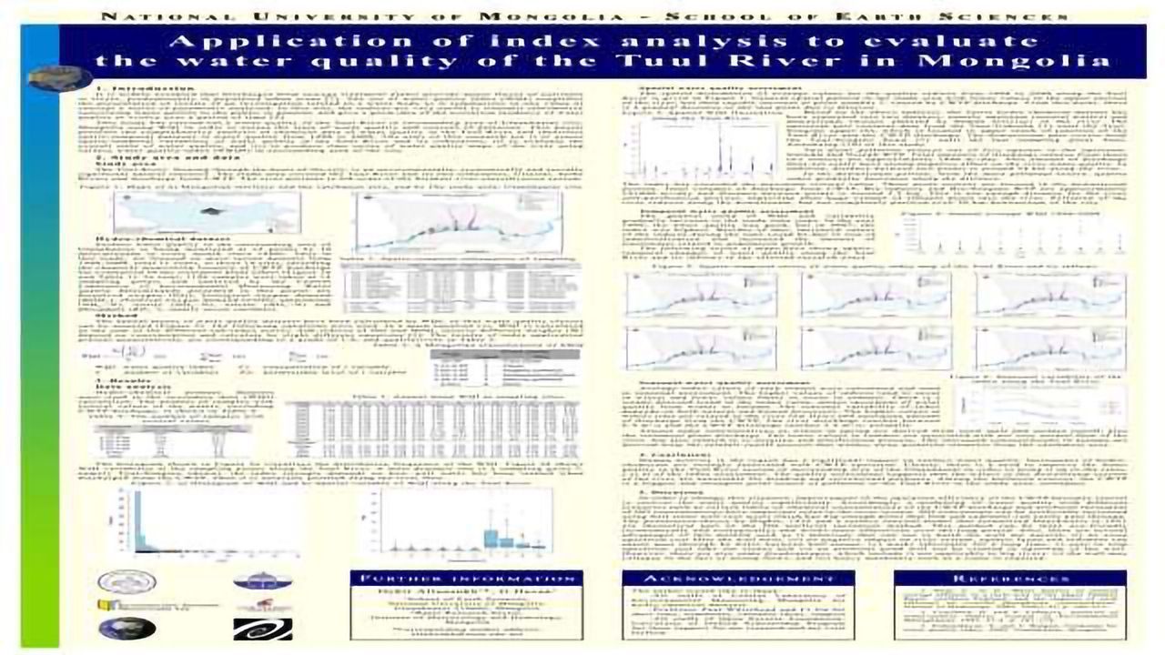 Application of index analysis to evaluate the water quality of the Tuul River in Mongolia