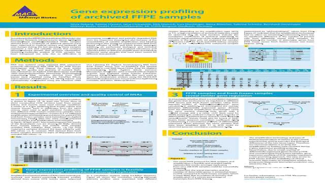 Gene Expression Profiling of Archived FFPE Samples