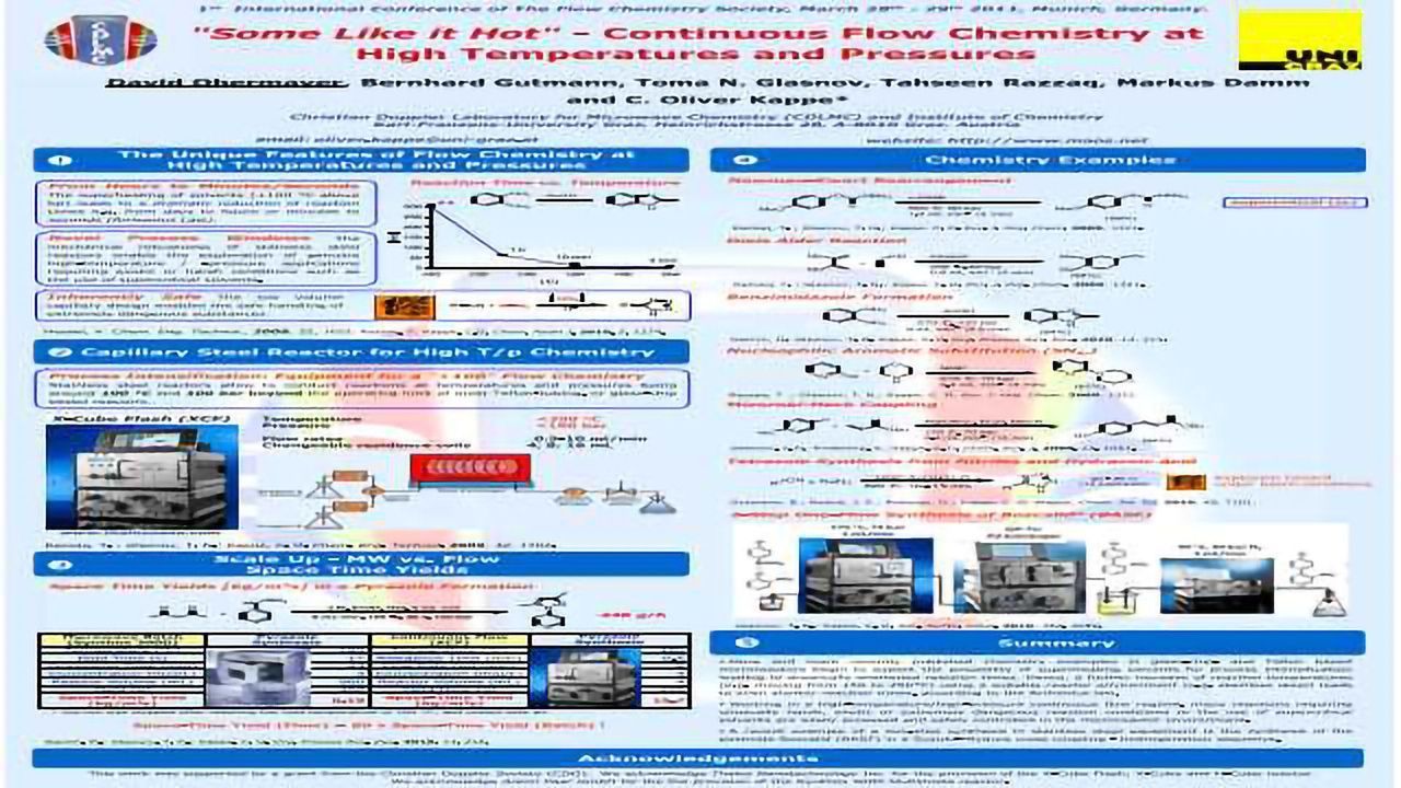 "Some Like it Hot" - Continuous Flow Chemistry at High Temperatures and Pressures