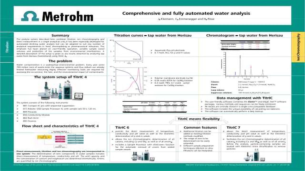 Comprehensive, Fully Automated Water Analysis