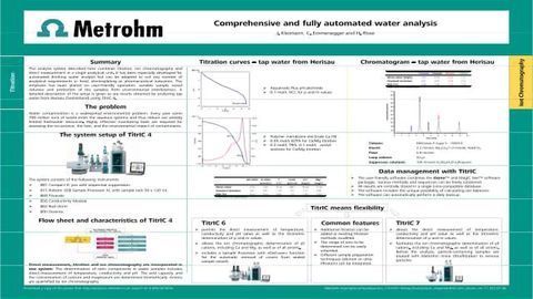 Comprehensive, Fully Automated Water Analysis