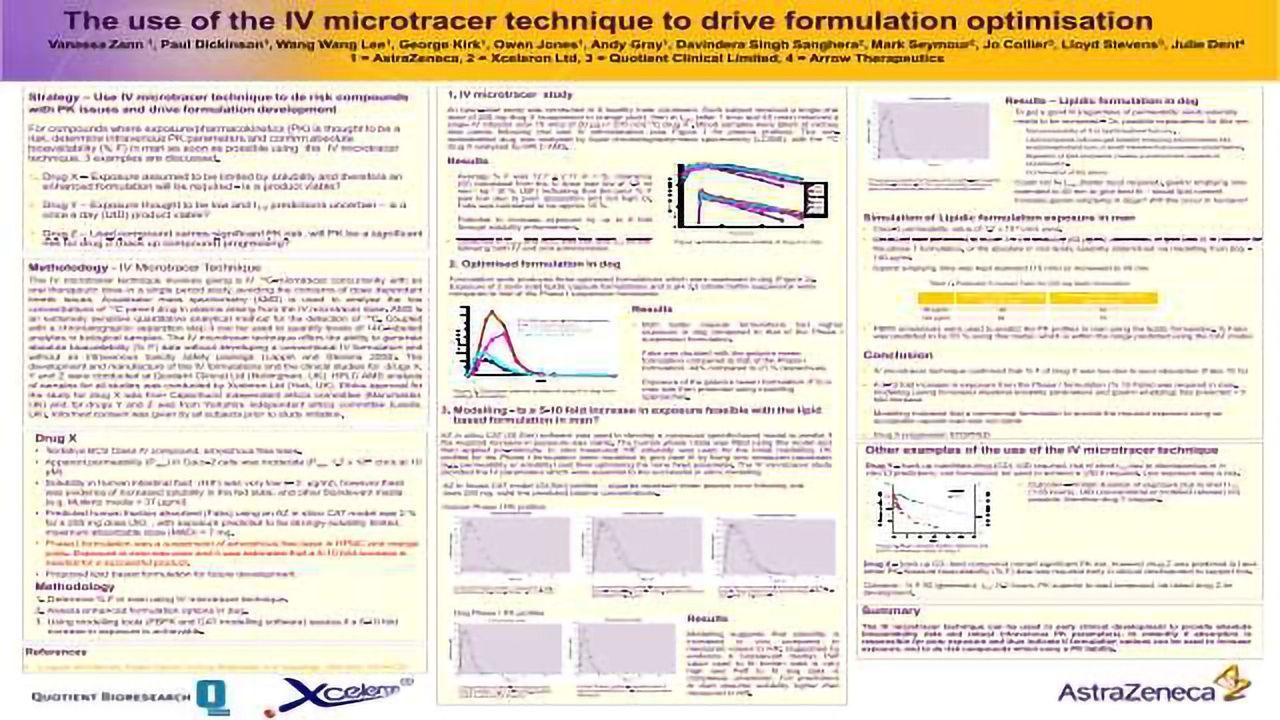 The use of the IV microtracer technique to drive formulation optimisation