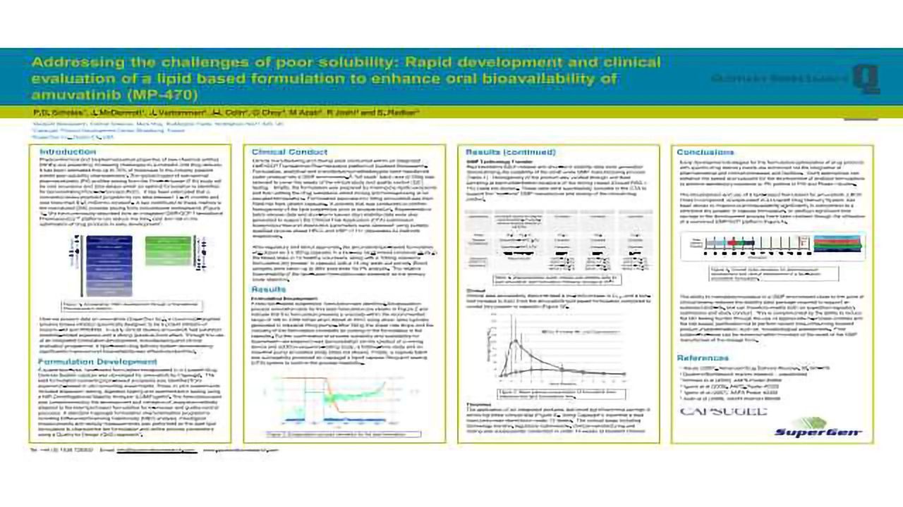 Addressing the challenges of poor solubility: Rapid development and clinical evaluation of a lipid based formulation to enhance oral bioavailability of amuvatinib (MP-470)