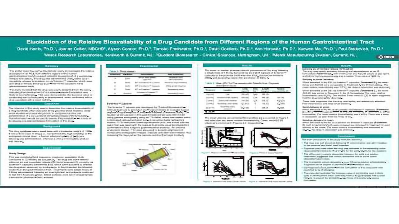 Elucidation of the Relative Bioavailability of a Drug Candidate from Different Regions of the Human Gastrointestinal Tract