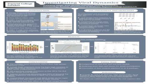 Investigating Viral dynamics