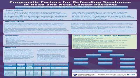Prognostic Factors for Refeeding Syndrome in Head and Neck Cancer Patients