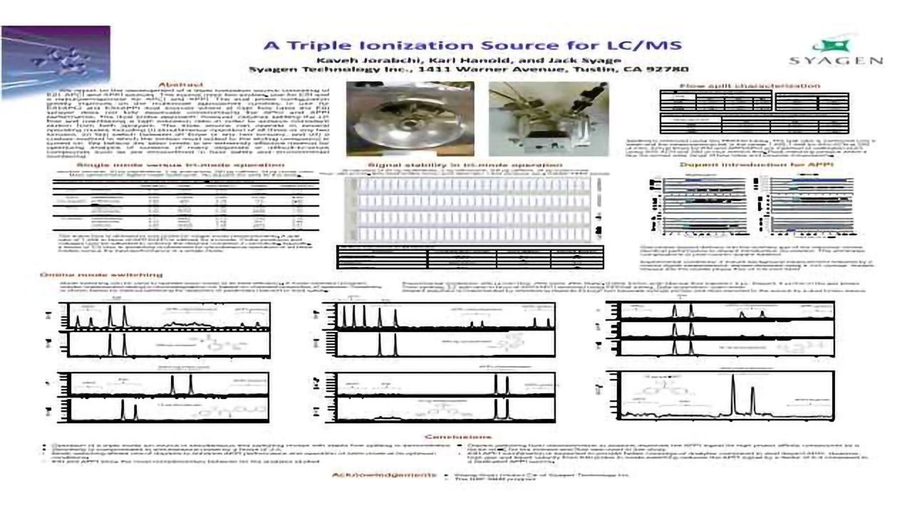A Triple Ionization Source for LC/MS