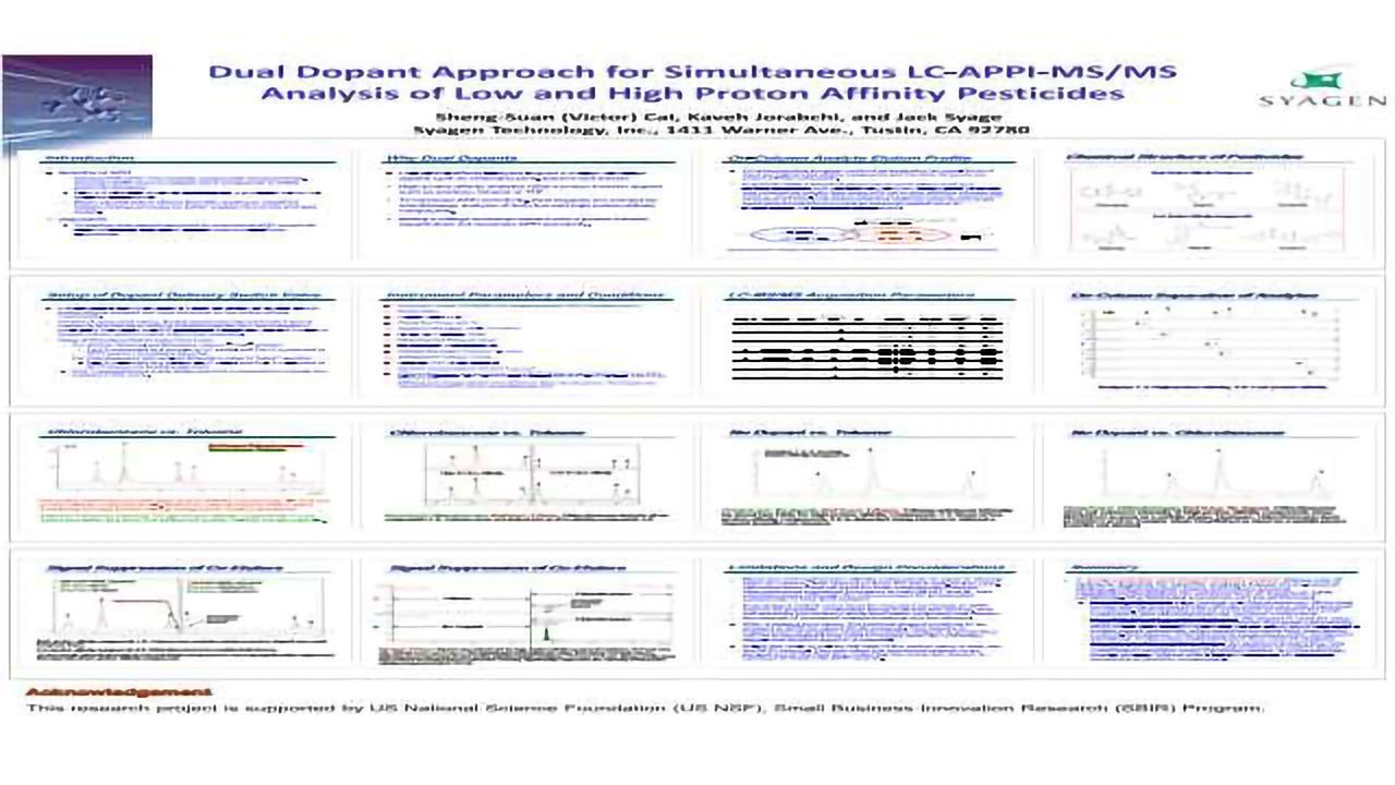 Dual Dopant Approach for Simultaneous LC-APPI-MS/MS Analysis of Low and High Proton Affinity Pesticides