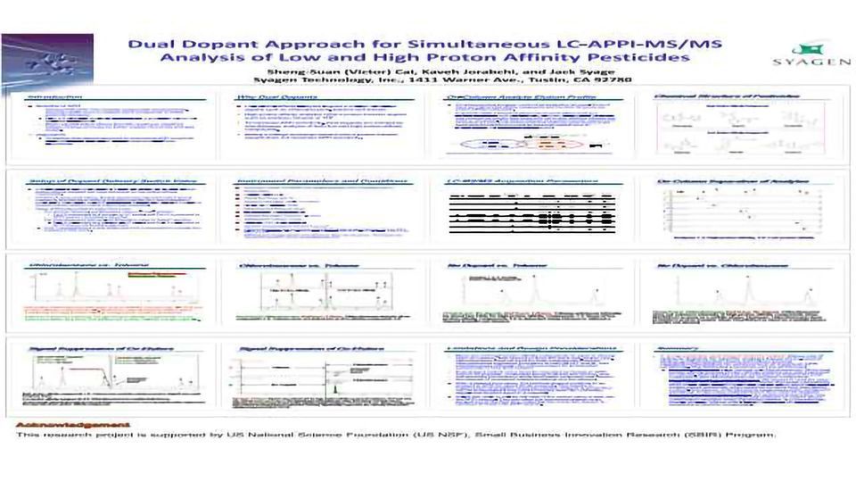 Dual Dopant Approach for Simultaneous LC-APPI-MS/MS Analysis of Low and High Proton Affinity Pesticides content piece image