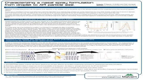 Characterizing a Nasal Spray Formulation from Droplet to API Particle size