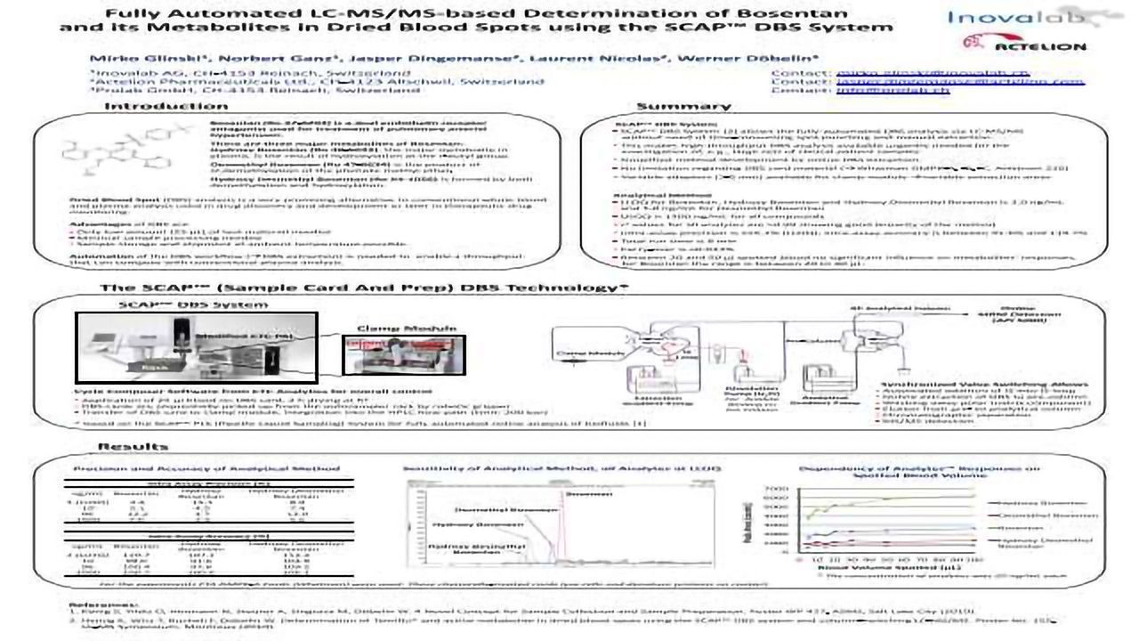 Fully Automated LC-MS/MS-based Determination of Bosentanand its Metabolites in Dried Blood Spots using the SCAP™ DBS System