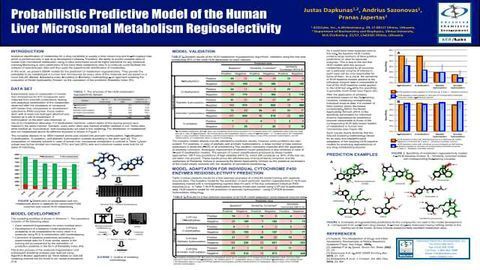 Probabilistic Predictive Model of the Human Liver Microsomal Metabolism Regioselectivity