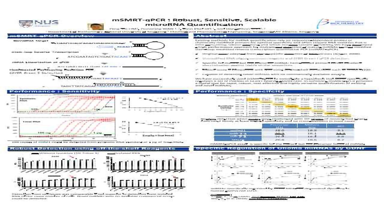 mSMRT-qPCR : Robust, Sensitive, Scalable microRNA Quantification