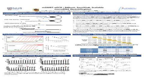 mSMRT-qPCR : Robust, Sensitive, Scalable microRNA Quantification