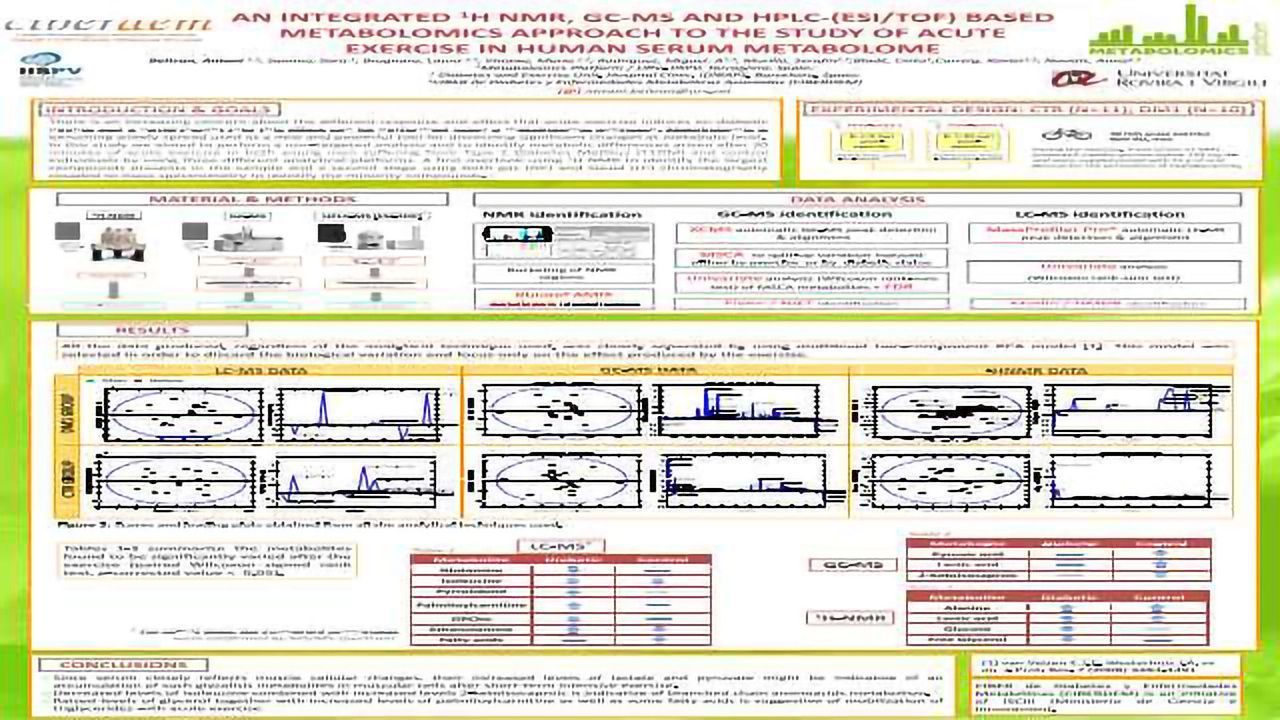 AN INTEGRATED 1H NMR, GC-MS AND HPLC-(ESI/TOF) BASED METABOLOMICS APPROACH TO THE STUDY OF ACUTE EXERCISE IN HUMAN SERUM METABOLOME