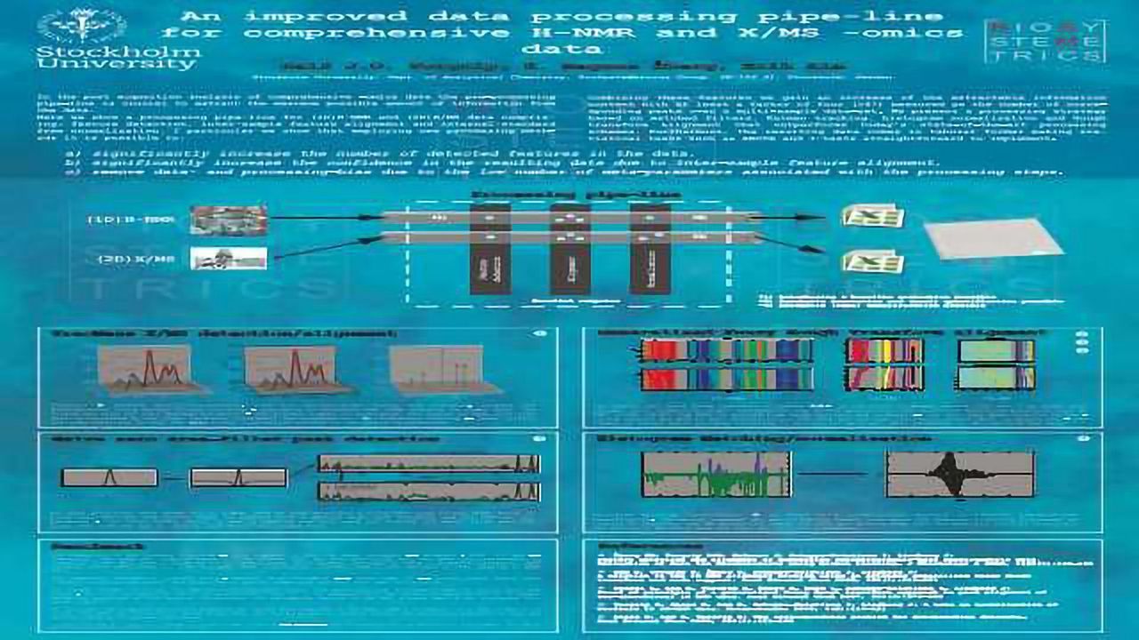 An improved data processing pipe-line for comprehensive H-NMR and X/MS -omics data