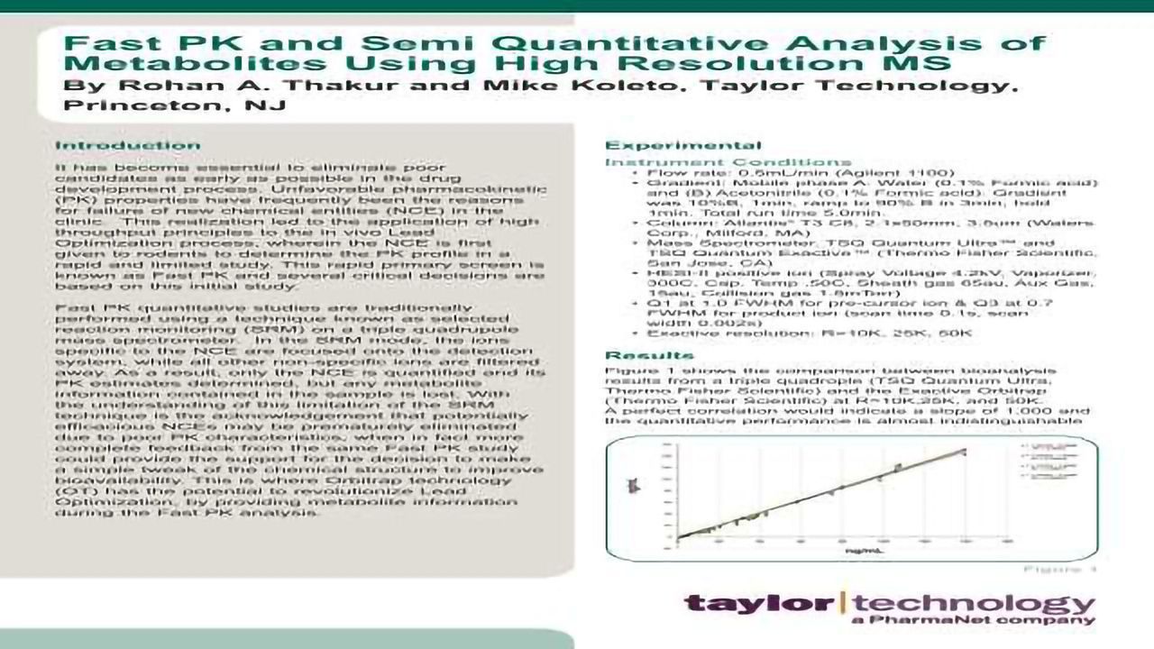 Fast PK and Semi Quantitative Analysis of Metabolites Using High Resolution MS