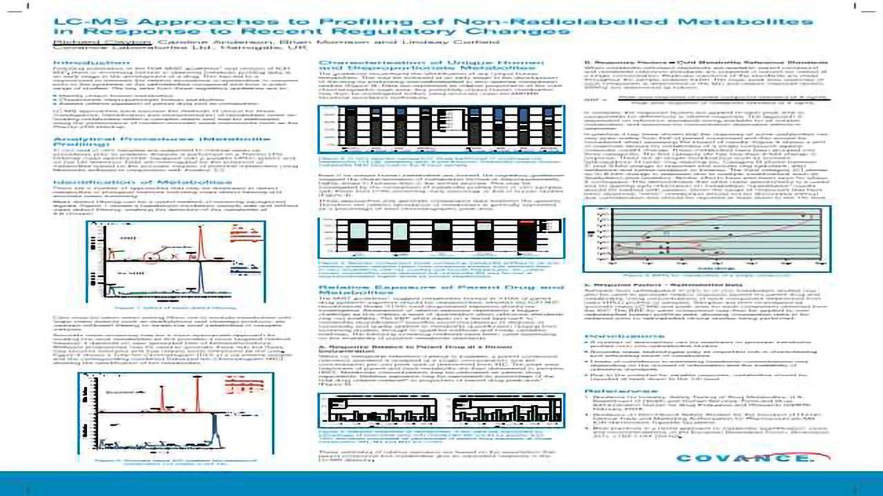 LC-MS Approaches to Profiling of Non-Radiolabelled Metabolites in Response to Recent Regulatory Changes
