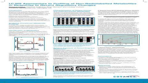 LC-MS Approaches to Profiling of Non-Radiolabelled Metabolites in Response to Recent Regulatory Changes