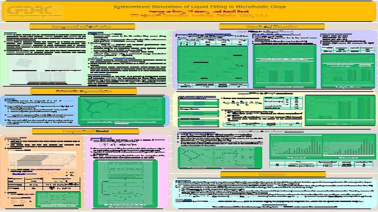 System-level Simulation of Liquid Filling in Microfluidic Chips