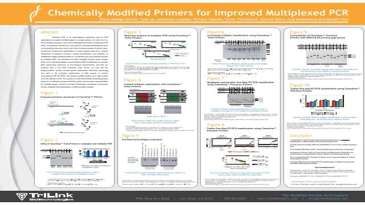 Chemically Modified Primers for Improved Multiplex PCR