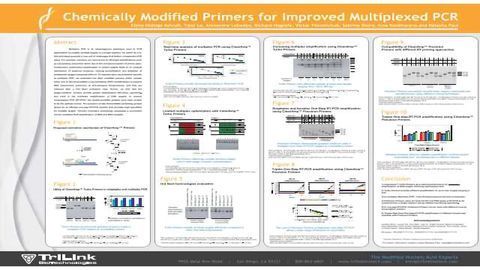 Chemically Modified Primers for Improved Multiplex PCR