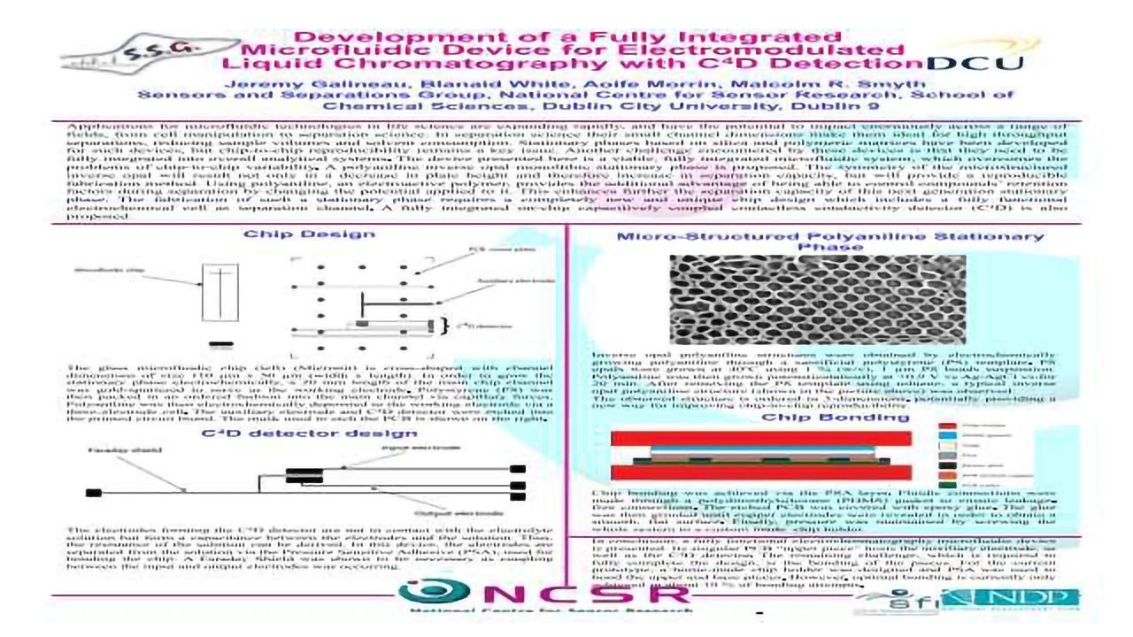 Development of a Fully Integrated Microfluidic Device for Electromodulated Liquid Chromatography with C4D Detection