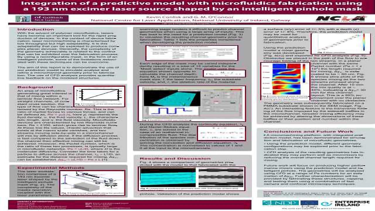 Integration of predictive model with microfluidics fabrication using a 193 nm excimer laser source shaped by an Intelligent Pinhole mask