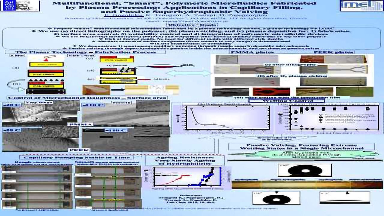 Multifunctional, “Smart”, Polymeric Microfluidics Fabricated by Plasma Processing: Applications in Capillary Filling, and Passive Superhydrophobic Valving