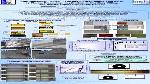 Multifunctional, “Smart”, Polymeric Microfluidics Fabricated by Plasma Processing: Applications in Capillary Filling, and Passive Superhydrophobic Valving