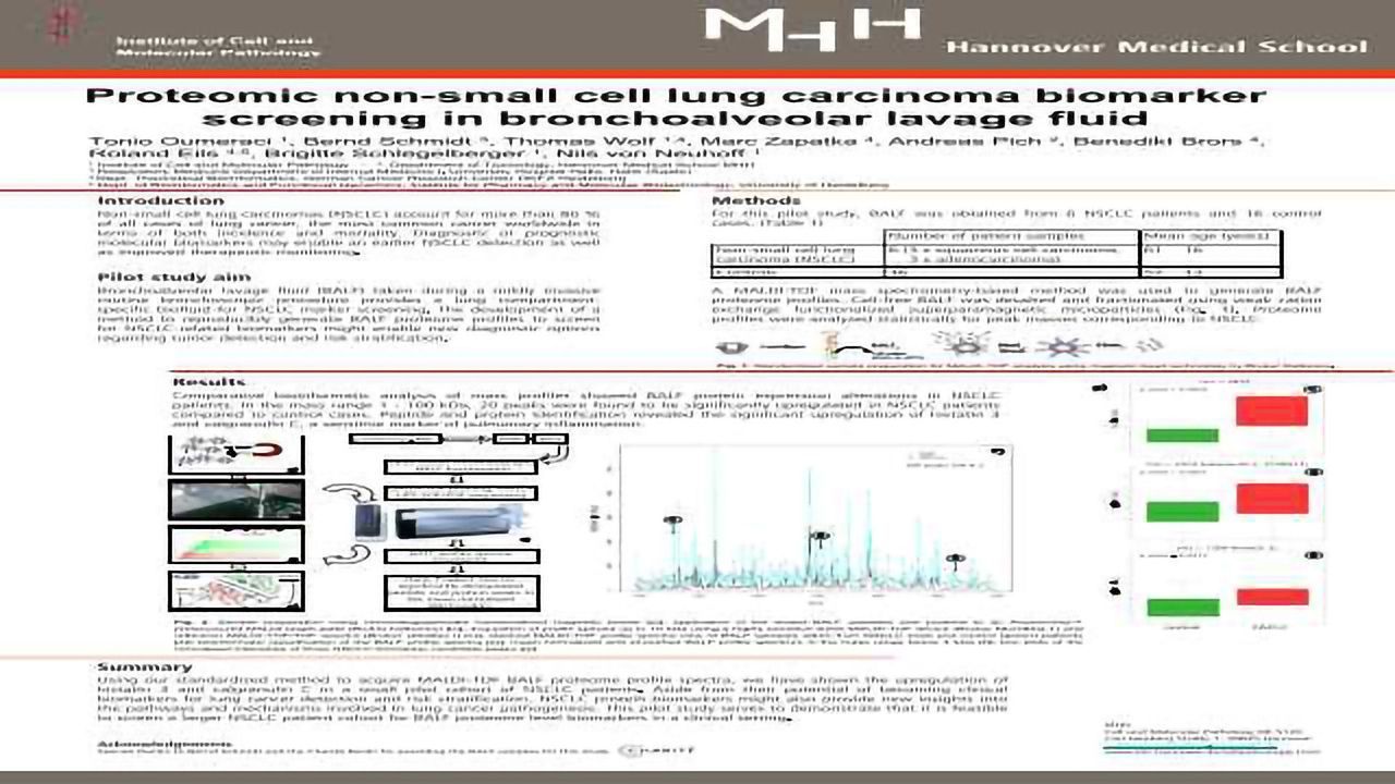 Proteomic non-small cell lung carcinoma biomarker screening in bronchoalveolar lavage fluid