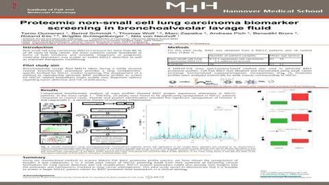 Proteomic non-small cell lung carcinoma biomarker screening in bronchoalveolar lavage fluid