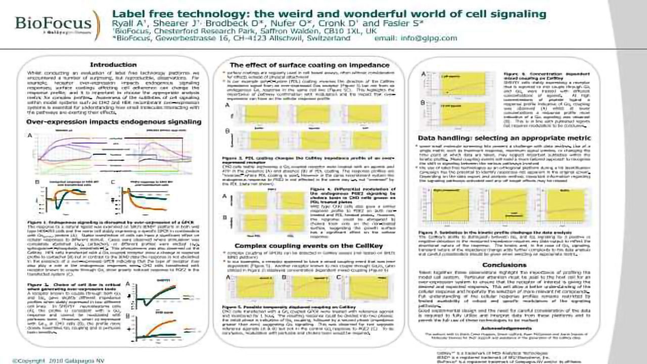 Label free technology: the weird and wonderful world of cell signaling