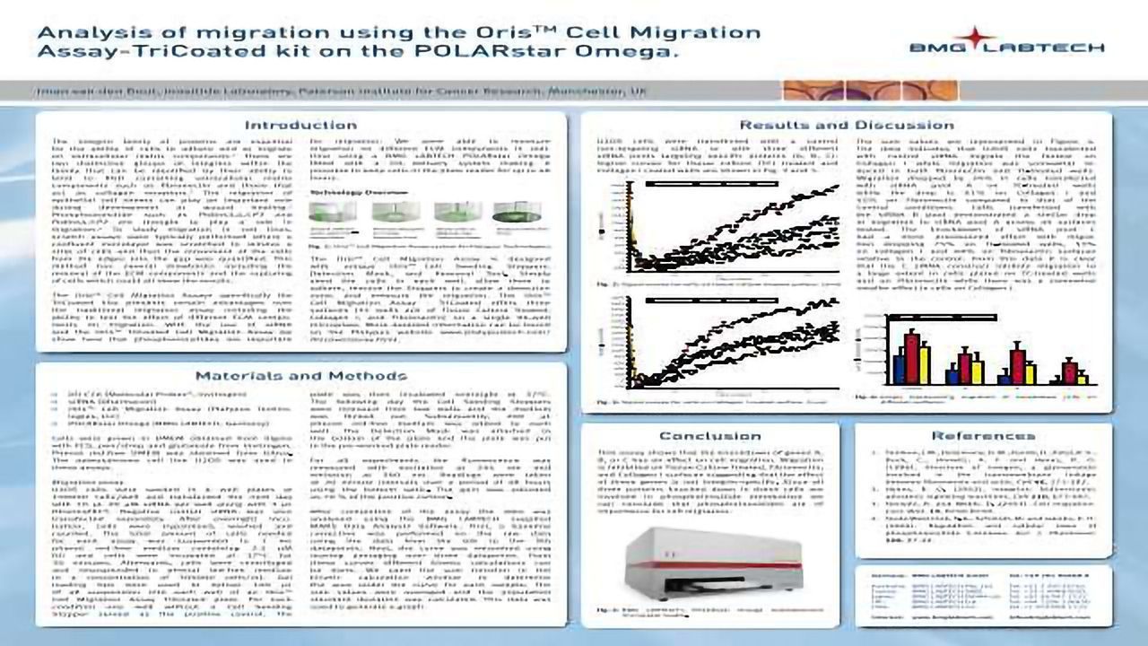 Analysis of migration using the OrisTM Cell Migration Assay-TriCoated kit on the POLARstar Omega.