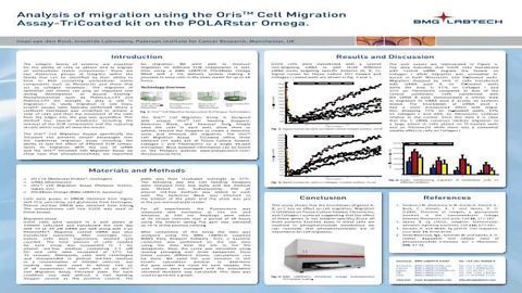 Analysis of migration using the OrisTM Cell Migration Assay-TriCoated kit on the POLARstar Omega.