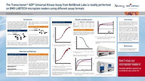 The Transcreener® ADP2 Universal Kinase Assay from BellBrook Labs is readily performed on BMG LABTECH microplate readers using different assay formats