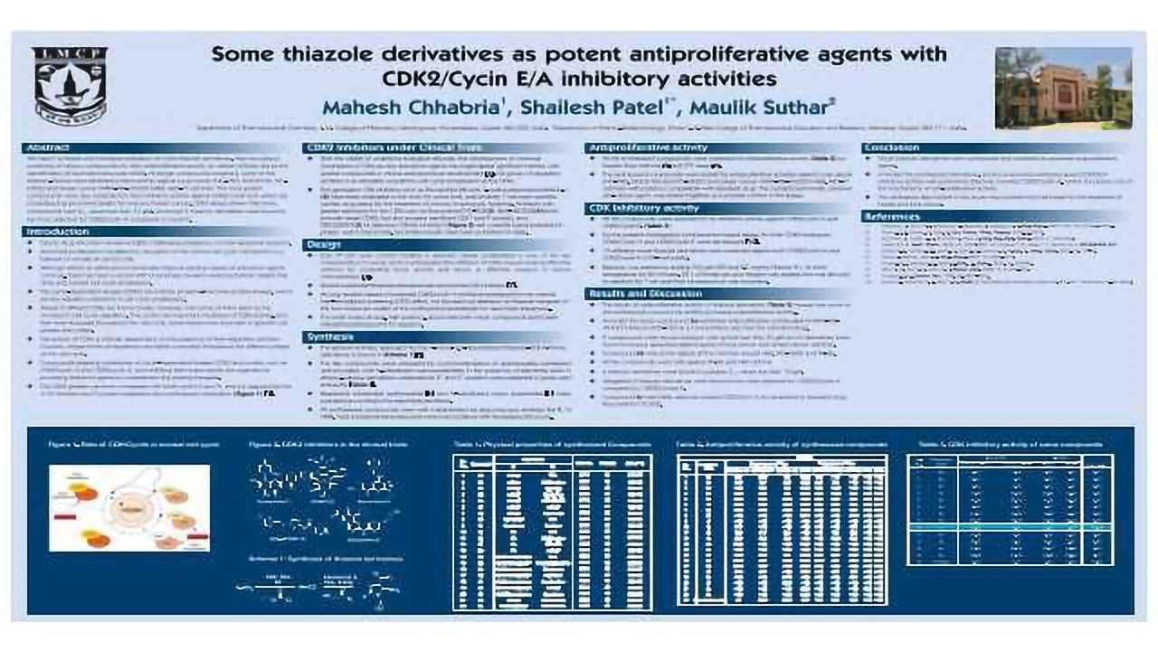 Some thiazole derivatives as potent antiproliferative agents with CDK2/Cycin E/A inhibitory activities