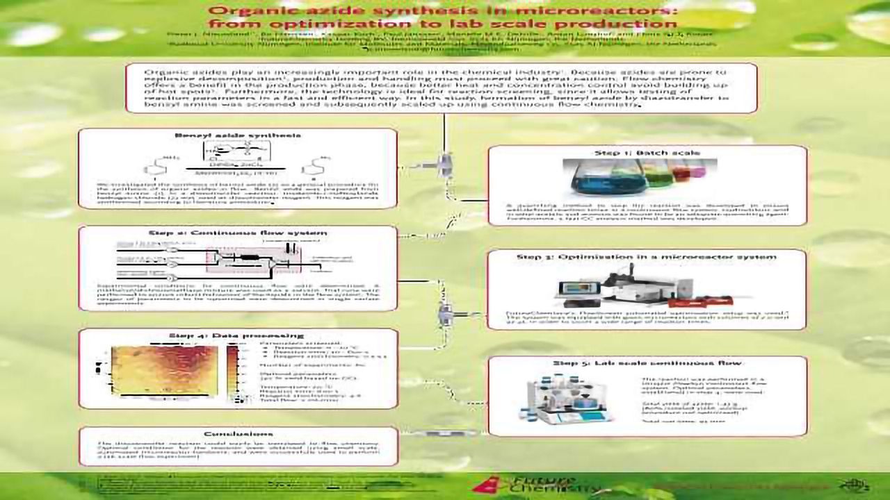 Organic azide synthesis in microreactors: from optimization to lab scale production