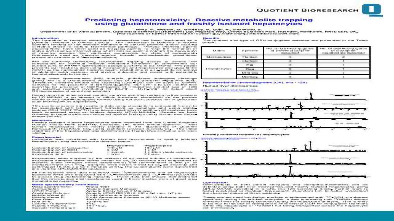 Predicting hepatotoxicity: Reactive metabolite trapping using glutathione and freshly isolated hepatocytes